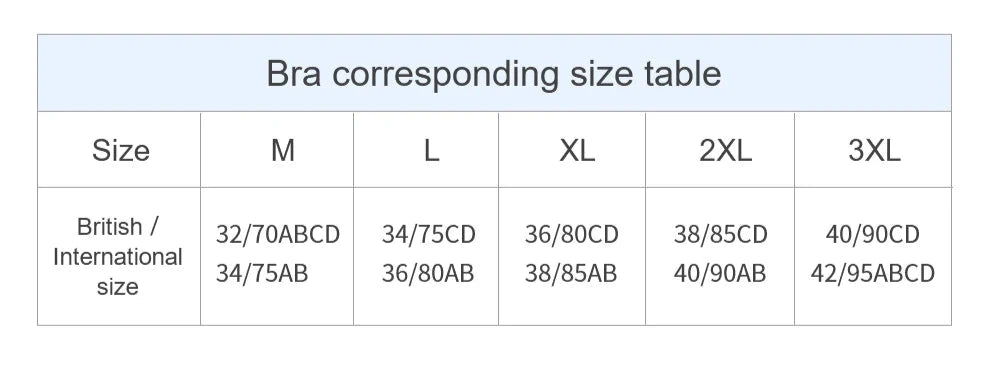 Lace Bra & Breast Form Set