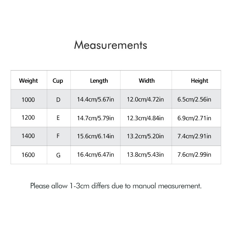 Round Silicone Breast Forms