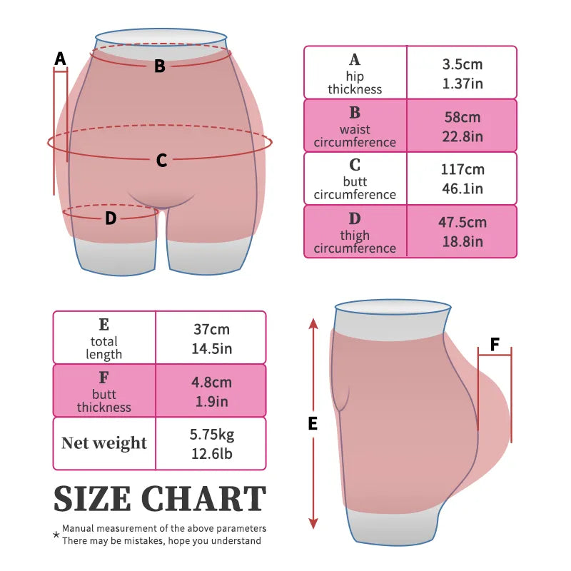 Flaunt Your Fierceness: Gl Curves Silicone Padded Shapewear for – The Drag  Queen Store